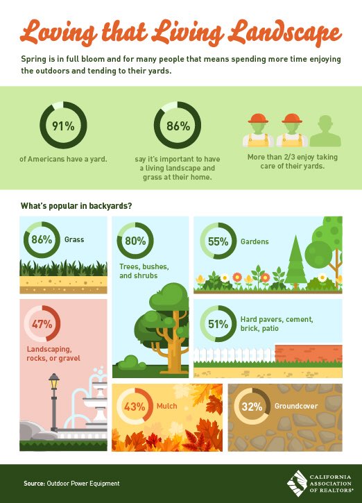 Amanda Henry tweet media