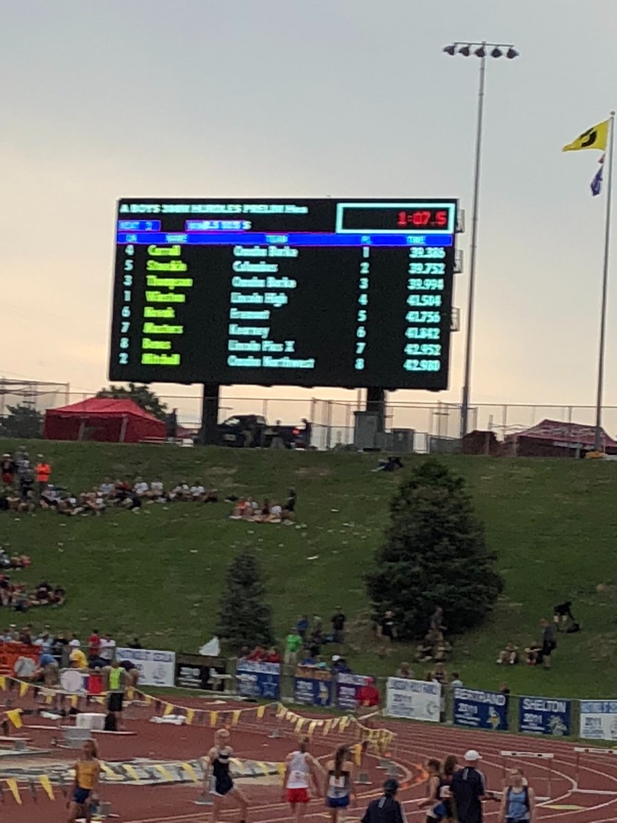 Columbus Boys' Track tweet media