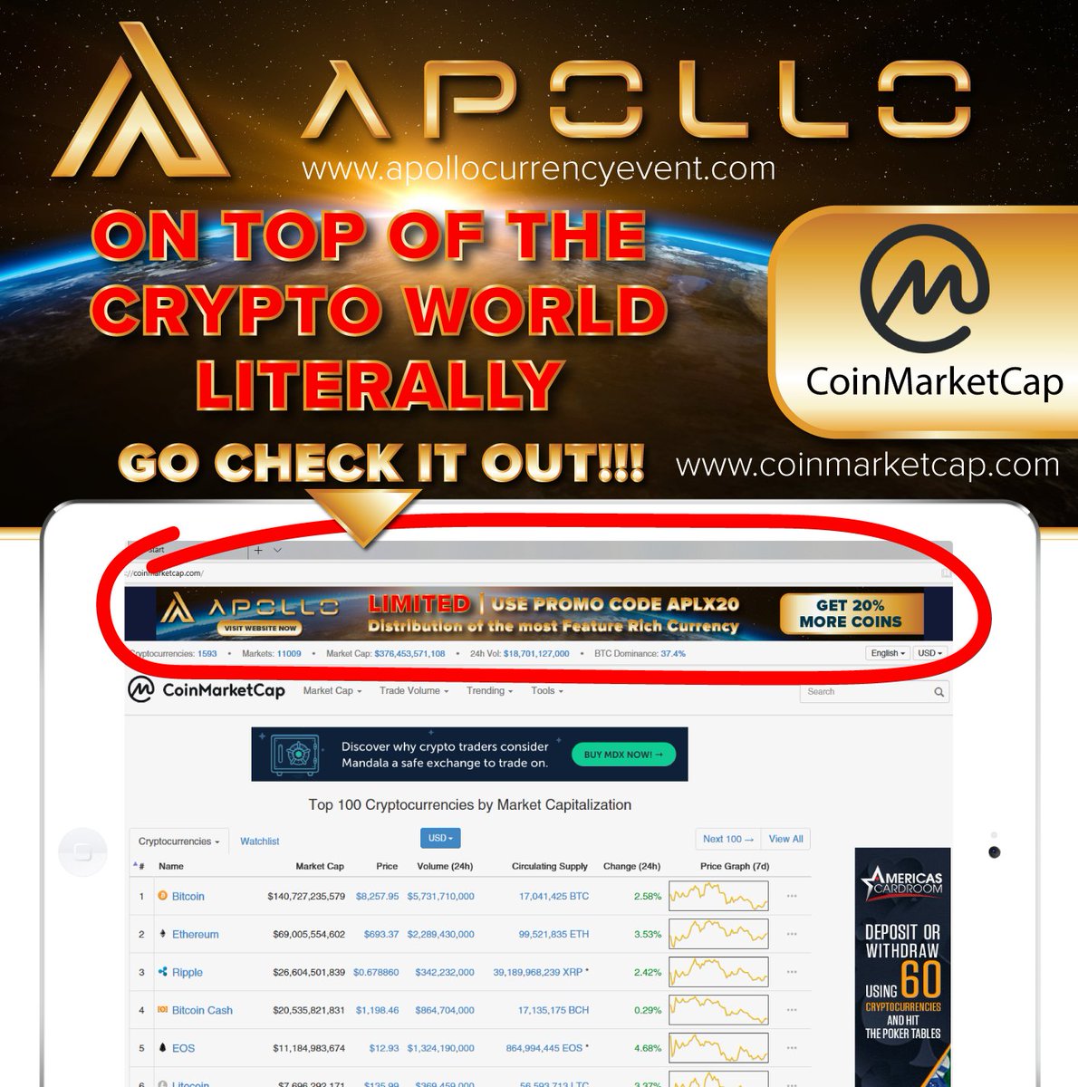 ApolloCurrency's tweet photo. Fellow Apollonauts want to see what it looks like to be on top of the crypto world? Go to Coin Market Cap right now and check out the very top! Who do you see? https://t.co/52KJesZNIr #apollonauts unite!
#apl #crypto #coin #currency #apollocurrency #apollo https://t.co/G9ZvtGyhfi