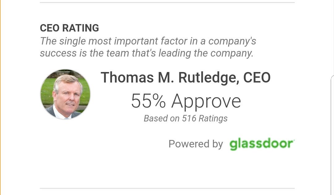 Saoco_Films's tweet photo. Embarrassing CEO approval for the 98 Million dollar #CorporateBully #ThomasRutledge from #Spectrum ,#JohnMalone it's time to exercise your power as the head shareholder this person is dragging this company to the ground he needs to be fired and settle already with #SpectrumStrike https://t.co/5rFNAeHDpC