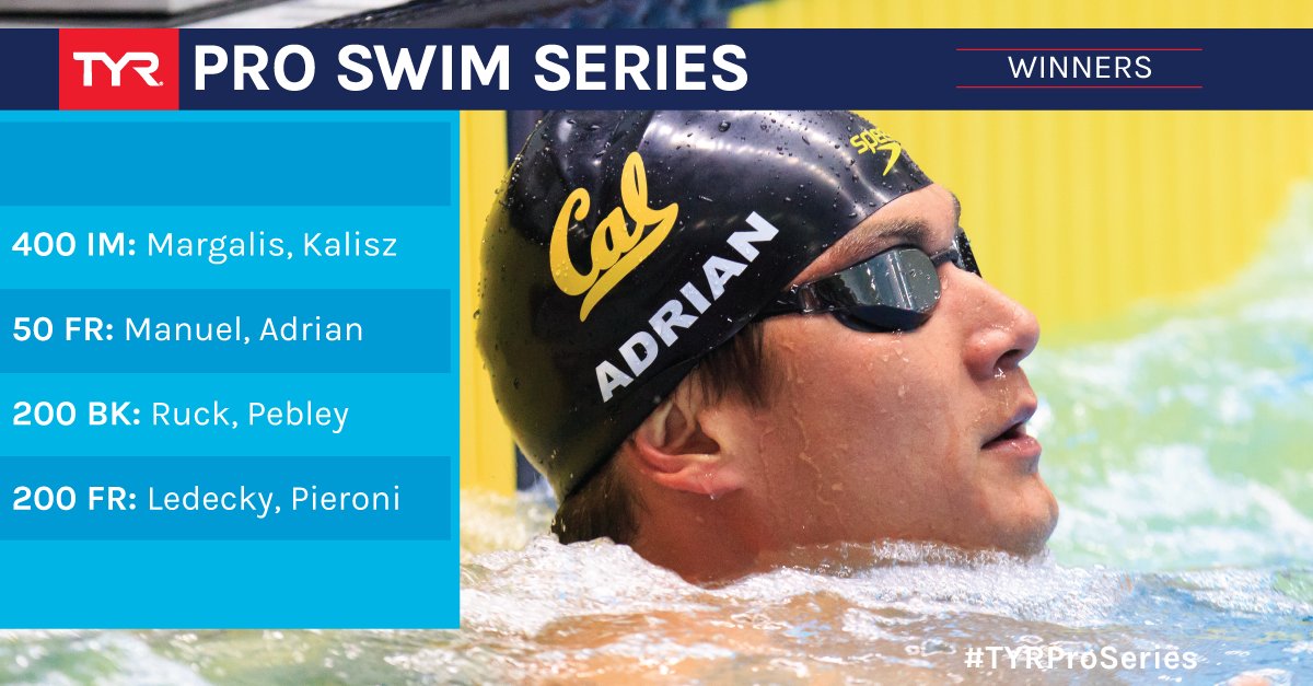 USASwimming's tweet photo. Olympic 🥇 medalists dominate night 3⃣ of the #TYRProSeries! 🙌

Recap: https://t.co/lkhUx7EazZ https://t.co/kIOpL3VUV8