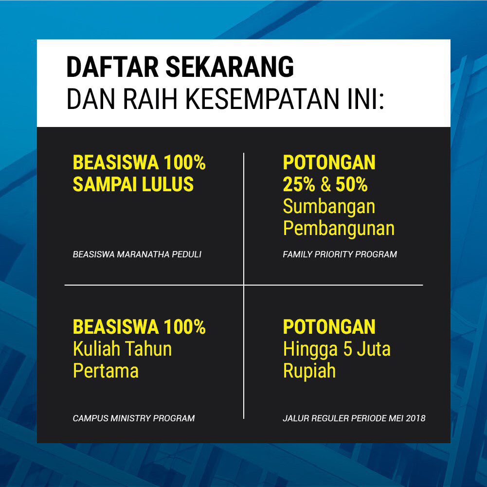 Universitas Kristen Maranatha On Twitter Ujian Saringan Masuk Usm Bersama Melalui Jalur Reguler Periode Mei 2018 Sabtu 26 Mei 2018 08 00 Wib Tes Keterampilan Pendaftar Fakultas Kedokteran Gigi 10 00 Wib