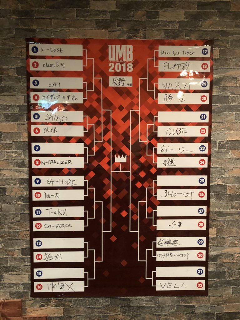 オープンしました！ UMB2018 長野予選 @molehall 長野予選 ENTRY MC