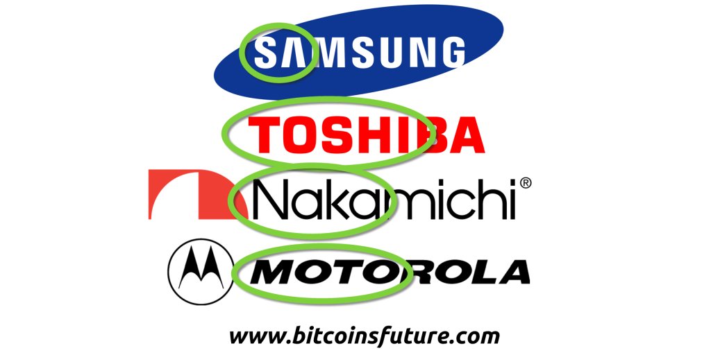 Bitcoins Future tweet media
