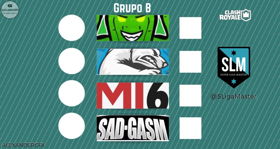 ♦️Fase de grupos♦️

Grupo B

-@NopalRoyale 
-@PolarBearsMex 
-@Royale_MI6 
-<a href="/SadGasmC/">SadGasm. C1</a> 

Mucha Suerte!

#SLigaMaster