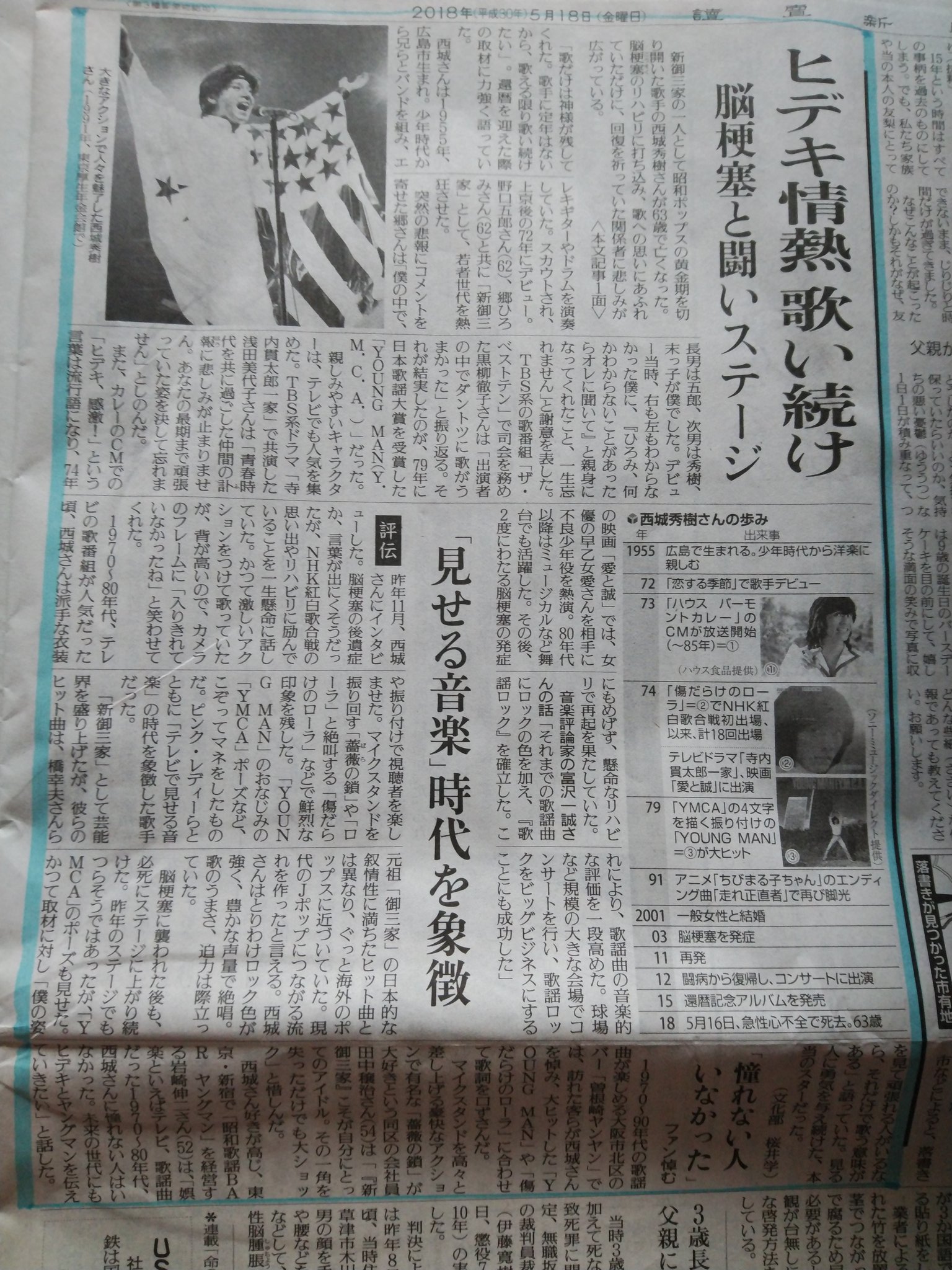 シカタワカシハ 西城秀樹ご逝去 合掌 西城秀樹のご冥福をお祈りします 昨日の読売新聞の記事から 西城秀樹 ご逝去 急性心不全 木本龍雄 ヤングマン Ymca 傷だらけのローラ 寺内貫太郎一家 新御三家 ご冥福をお祈りします 読売新聞