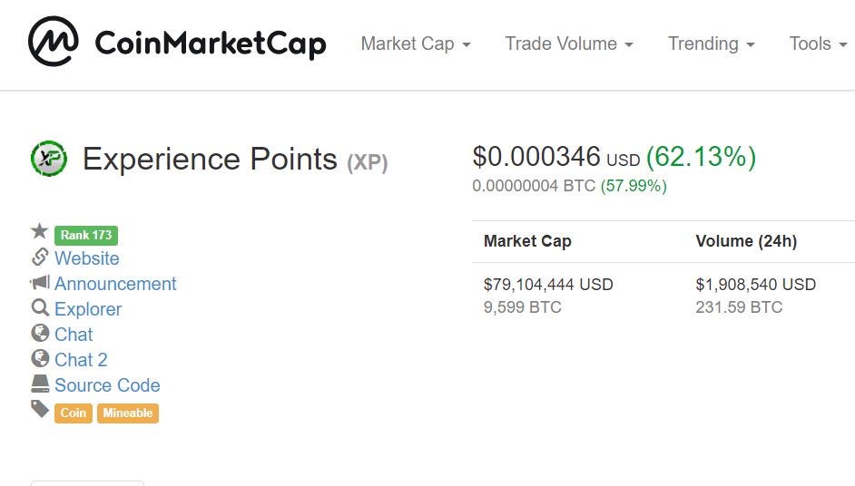 TheBigXP's tweet photo. $XP has number 1 volume on Coinexchange! Massive thanks to our #community for supporting our project. We have more exciting news to share with you very soon!

Join our #Discord to talk with our team: https://t.co/jOGddG4aJz

#crypto #cryptocurrency #bitcoin #xpcoin #cryptogaming https://t.co/4OQ5pbYrIV