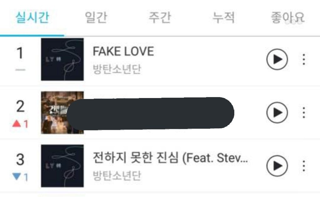 BTS_KCHARTS's tweet photo. [ Genie Chart ] 

⚠️ 오후 3시 차트  

👉 지니 음악 나누기 총공 시작합니다. 🔥

#IVoteBTSBBMAs @BTS_twt https://t.co/UayQynJltN