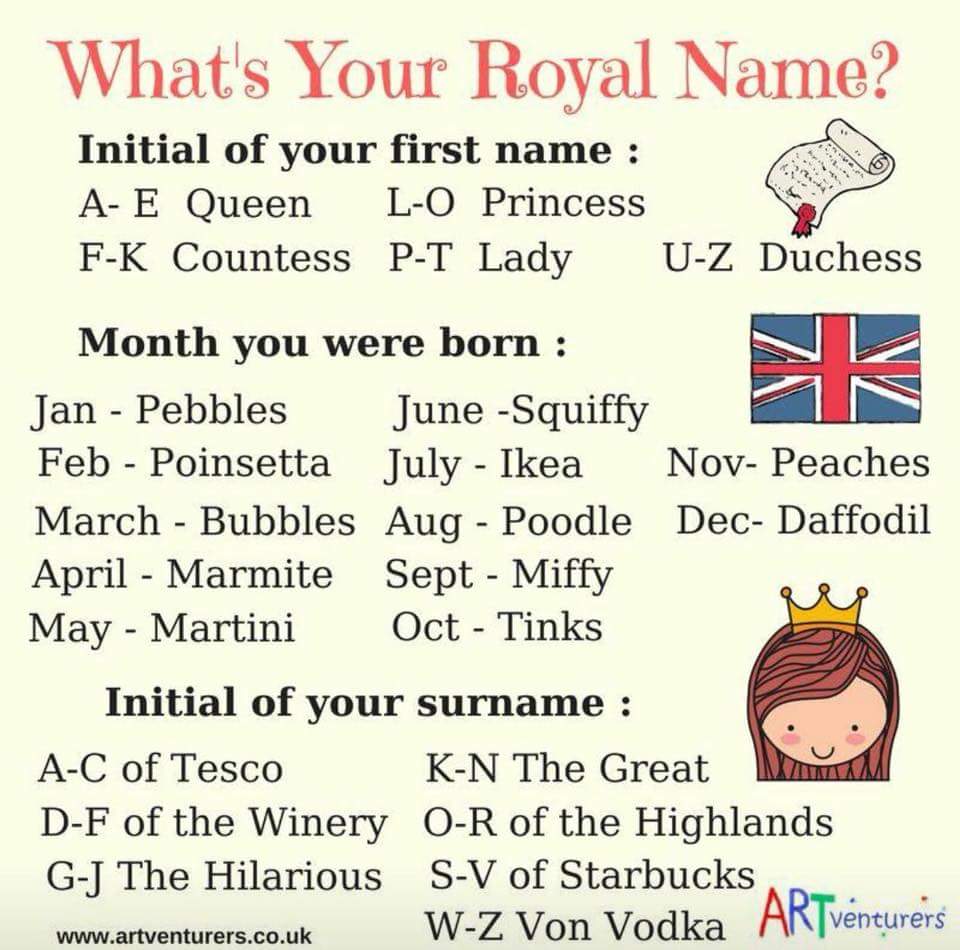 Susan Wong Good Morning All The Best Meghan And Harry From Lady Tinks Von Vodka Royalwedding Royalwedding18
