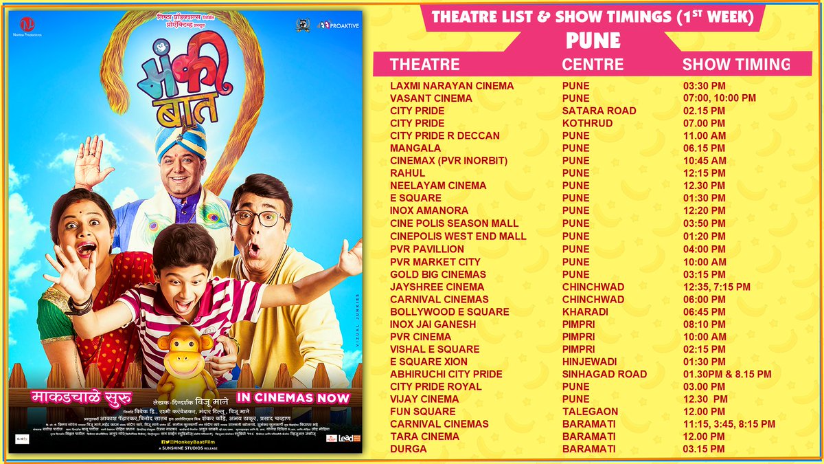 Monkey Baat tweet media