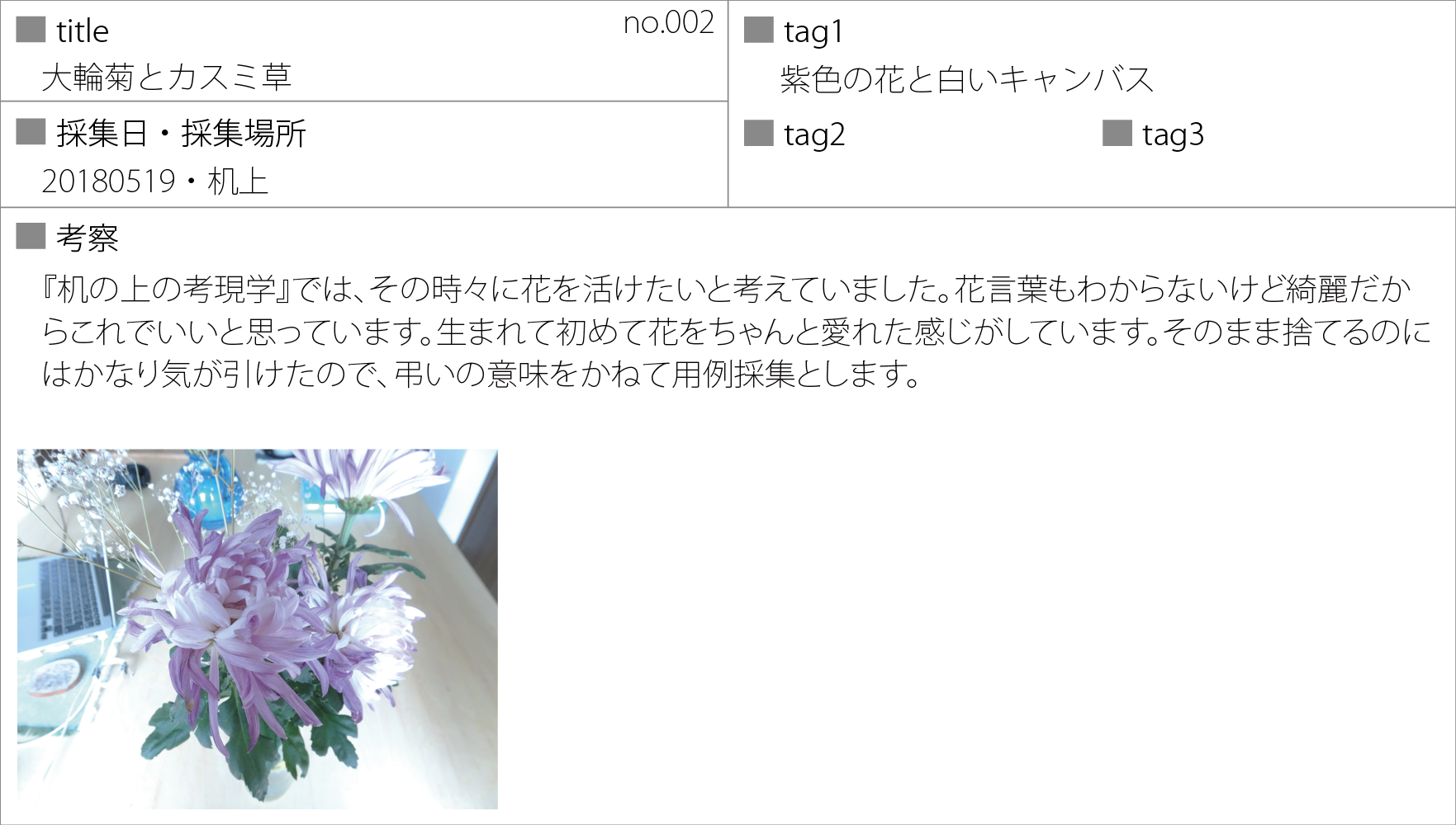 考現学 Twitter Search Twitter