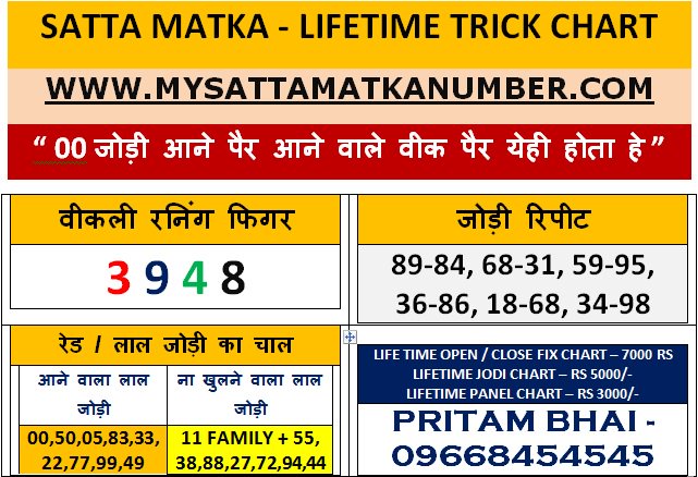 Matka Jodi Chart