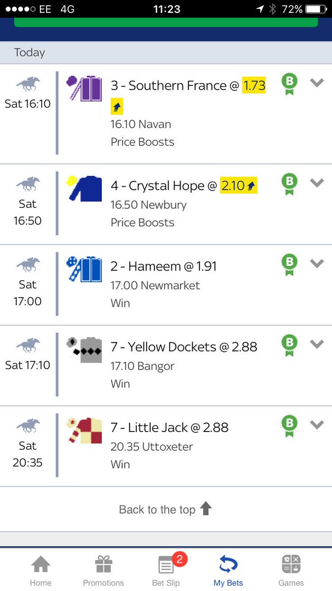 TopTipsCentral2's tweet image. Daily Horse Racing Tips