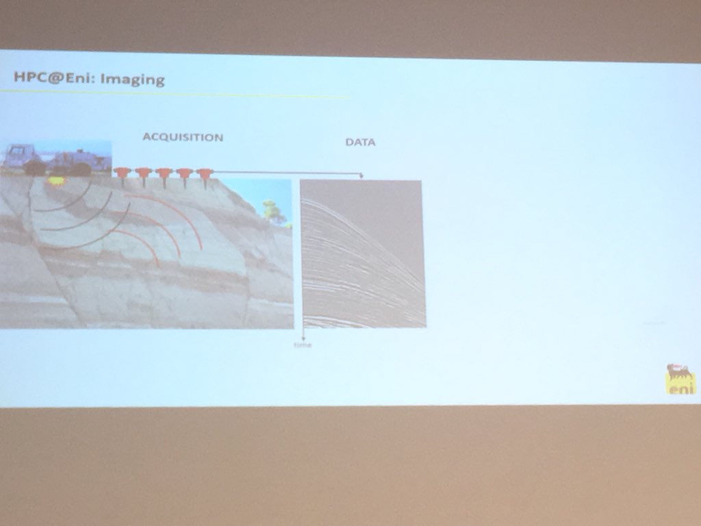 eni's tweet image. Il settore energetico ha da sempre particolare bisogno dell’informatica e dei #BigData. A cosa serve un supercomputer? Il nostro #HPC4 è in grado di ricostruire il sottosuolo con immagini 3D #DataDriven2018 #innovation4energy #DDI2018 #MFR18