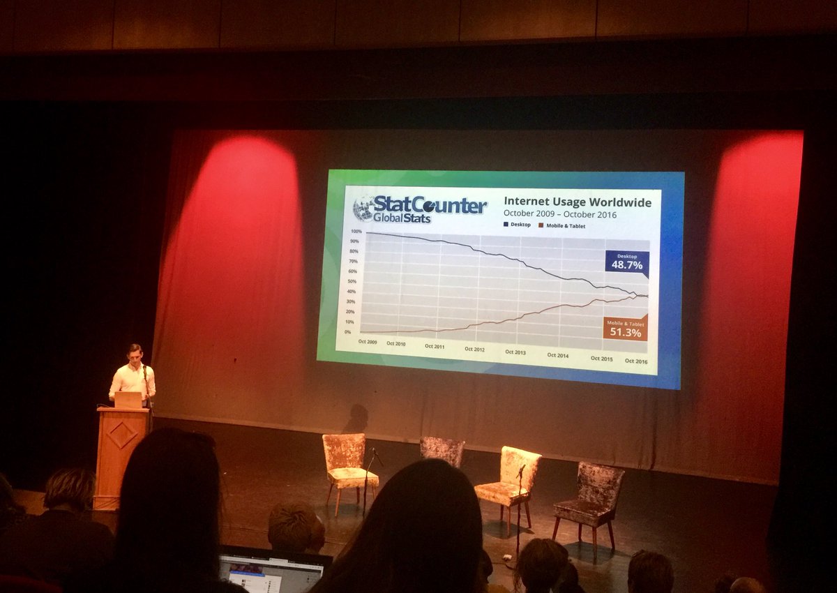 UltMolloy's tweet image. @glyndarkin opens .@digtl_transform in #Ballina “Demystifying The Digital Society” - “...people are accessing the Internet via mobile devices now more than ever before..” #digitaltransformations #digital #art #society #technology