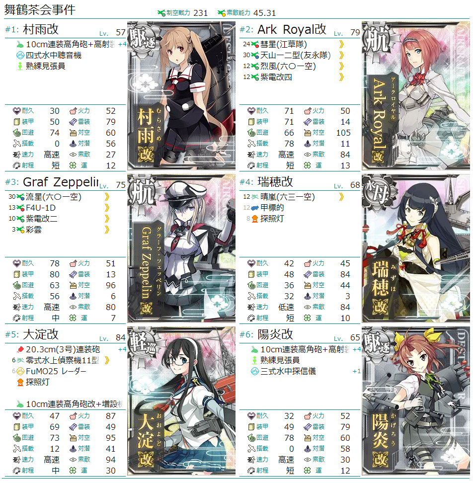 周回用編成メモ
1枚目から2-4、4-2、5-4 