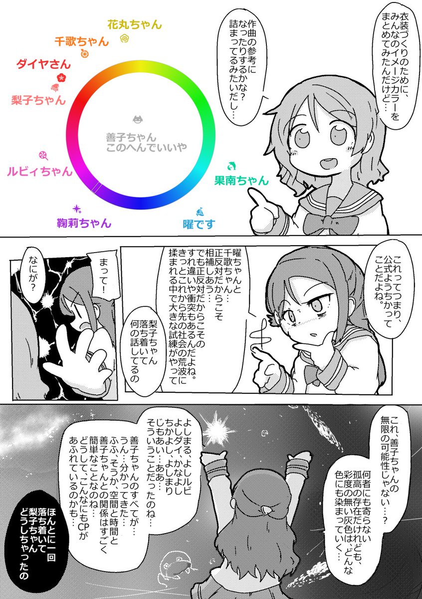 ギンすけ 元ネタ をよく知らないまま引用しちゃってるんですが 多分よしこちゃんは美しすぎる堕天使なので進化の可能性の化身なんだと思います よしこちゃんを知ることは宇宙の真理を知ることなのです よしこ