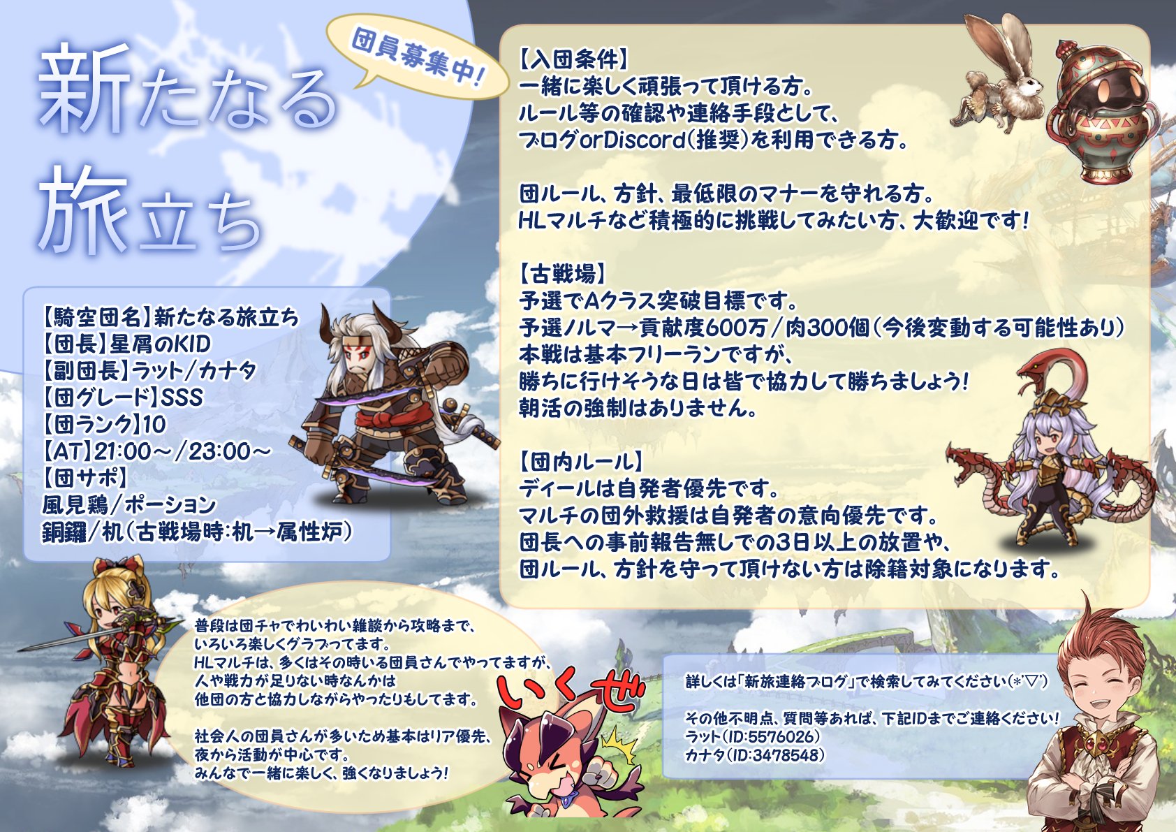 新たなる旅立ち グラブル Shintabi Kanri Twitter