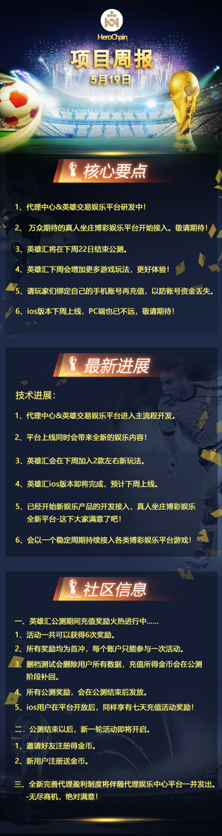 HeroChainHEC's tweet photo. HeroChain Weekly Report
May19 https://t.co/1Hf5VK0TrH