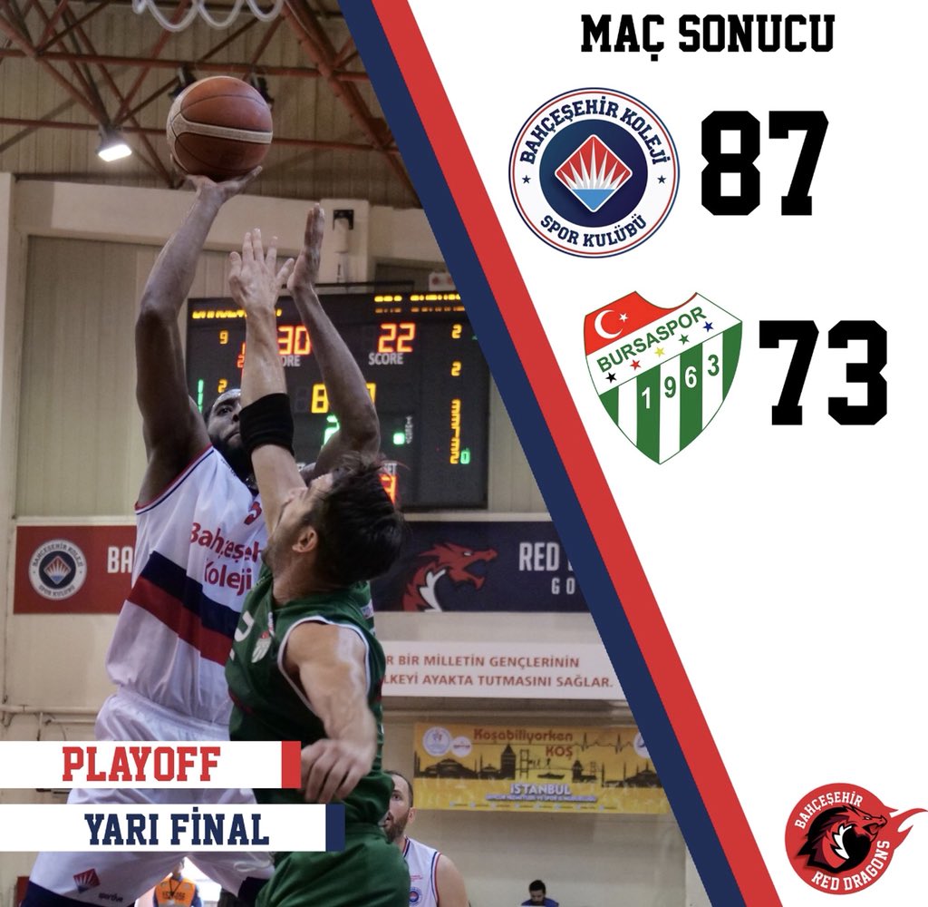 nilcicek's tweet photo. #RedDragons #gofire #bkbasketbol🙏🏻🎉🎊 @EnverYucel @HuseyinYucell @BKBasketbol https://t.co/BR5AuZTHP8