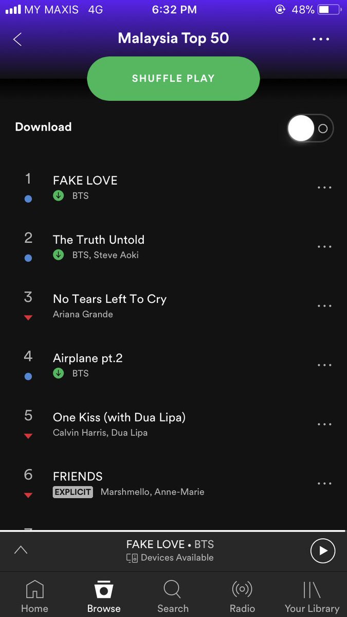 Global Top 50 Spotify Chart