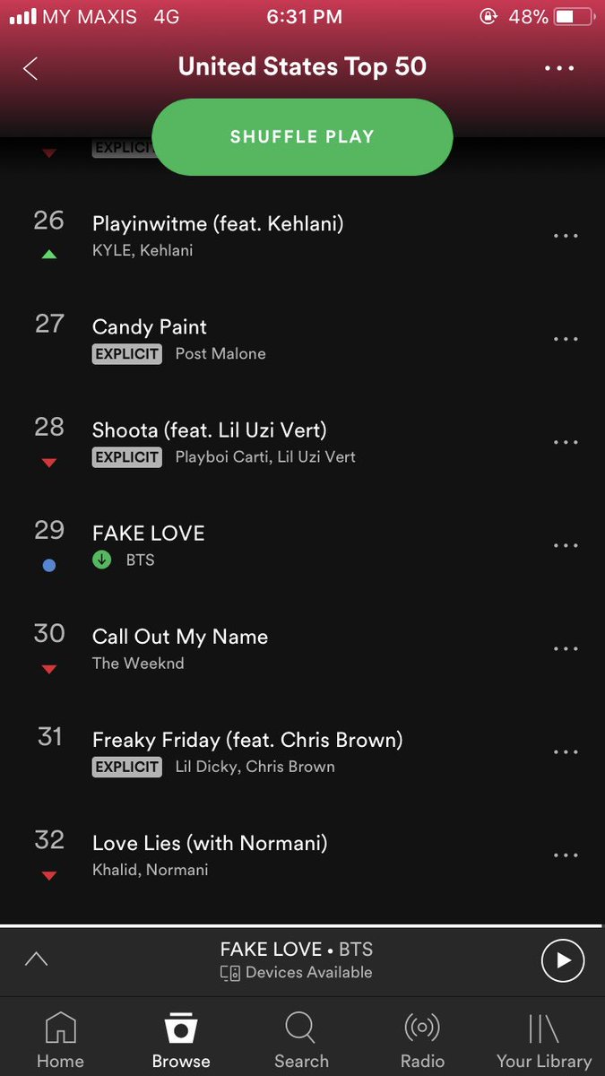 Global Top 50 Spotify Chart