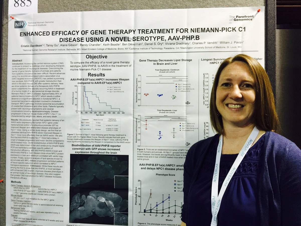 genome_gov's tweet photo. Postdoctoral fellow Cristin Davidson presents at #ASGCT18 on a new AAV gene therapy for NPC1 deficiency developed at NHGRI as part of a joint project between the Venditti and Pavan labs. https://t.co/497Dsq1whx
