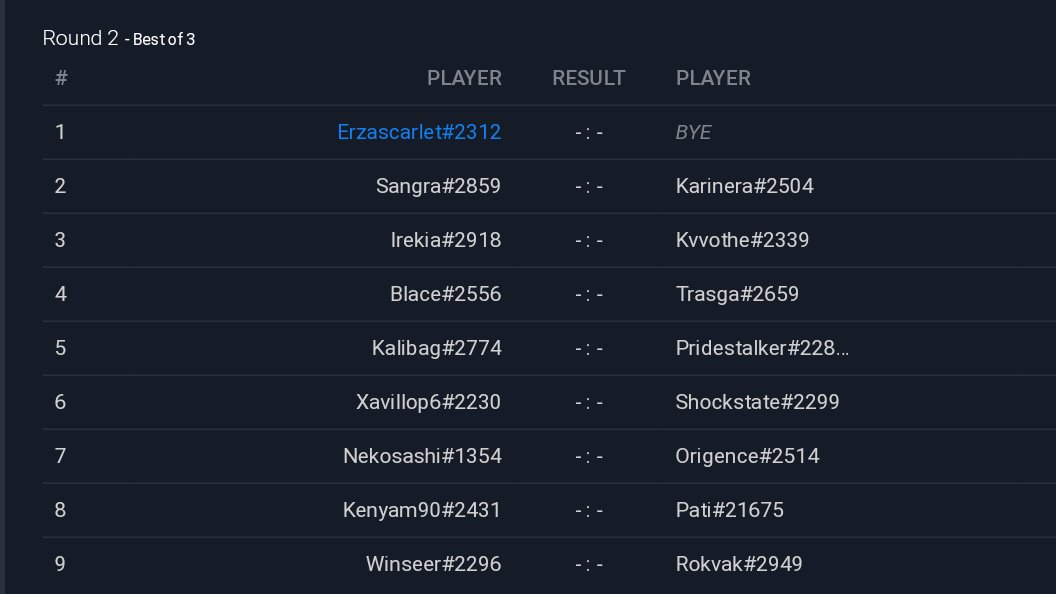 A por  la segunda! #Hearthstone