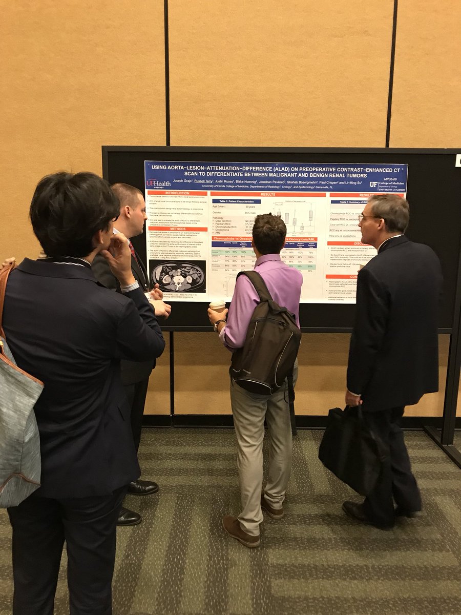 jasmq2's tweet photo. ALAD on preoperative scan to differentiate between malignant and benign renal tumors... a novel method to aid in pre-operative planning @RST_Uro @PaulCrispenMD #AUA18 https://t.co/Gnw5JJUjuK