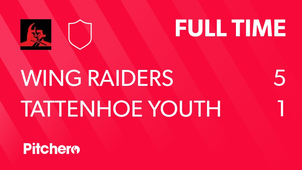 Wing Raiders JFC tweet media