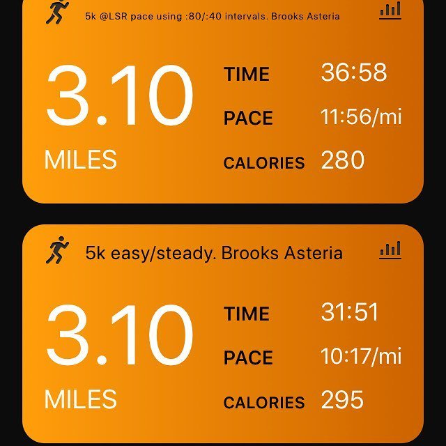 LauraRunsaLatte's tweet photo. Double run today to determine steady pace and long run pace. I got as close to 12:15mm as I could. #running #runhappy #runsonplants #nomeatathlete #REALwomenmove #sQoosh #sQooshtribe #sweatsmart #50ktraining #trails4tailsnjpa #awkwardturtle🐢 #halffast https://t.co/aTqoe3XXYO https://t.co/fA0skdivge