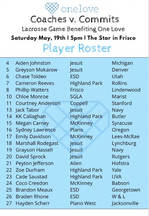 DallasOneLove's tweet photo. GAME DAY Player Roster! #OneLove @RattlersLax https://t.co/dZSJrMFYrd
