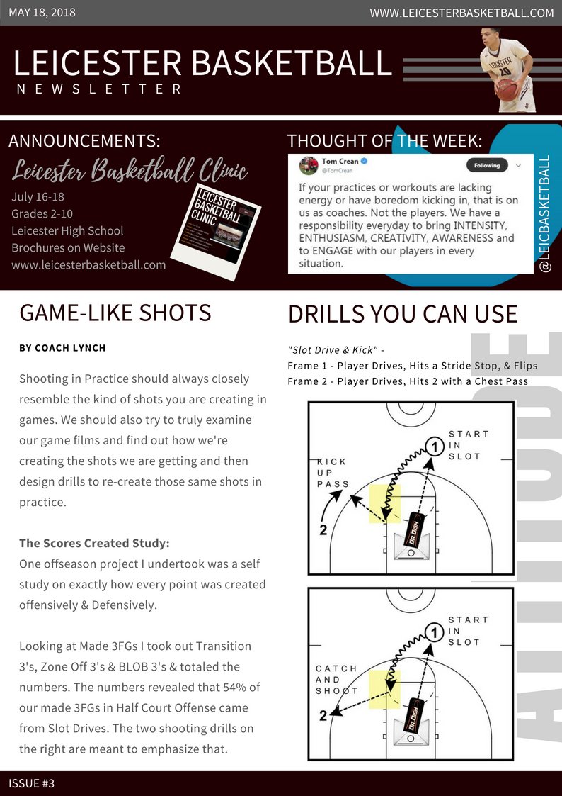 CoachLynch_21's tweet image. Weekly Newsletter. Discussed the need to design Shooting Drills that will best replicate the shots you'll get in the game. Watch the Film &amp;amp; figure out Exactly where those shots are coming from. #DriveKick #Offseason #Attitude