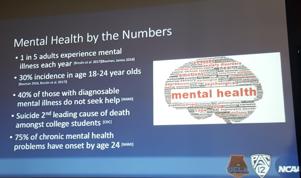 griz1's tweet photo. Great repeat presentation about #athlete #mentalhealth at this week's #PedTBI @BIRC_at_UCLA #BrainSPORT lab meeting by @AmickMichael! @pac12 #Pac12SAHC @UCLAHealth @UCLAAthletics https://t.co/KrvcdgX9n5