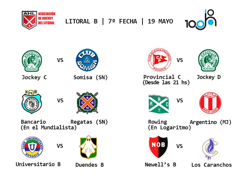 #LitoralB #Fecha7 <a href="/jockeyclubros/">Jockey Club Rosario</a> <a href="/DuendesRC/">Duendes Rugby Club</a> <a href="/ClubAProvincial/">Club Atlético Provincial</a> @CANOBoficial <a href="/rowing_rrc/">Rosario Rowing Club</a> <a href="/clubbancarioros/">Club Bancario</a> Regatas (SN) Somisa (SN)  <a href="/argmsjz/">Club Argentino Ms Jz</a> Universitario B Los Caranchos