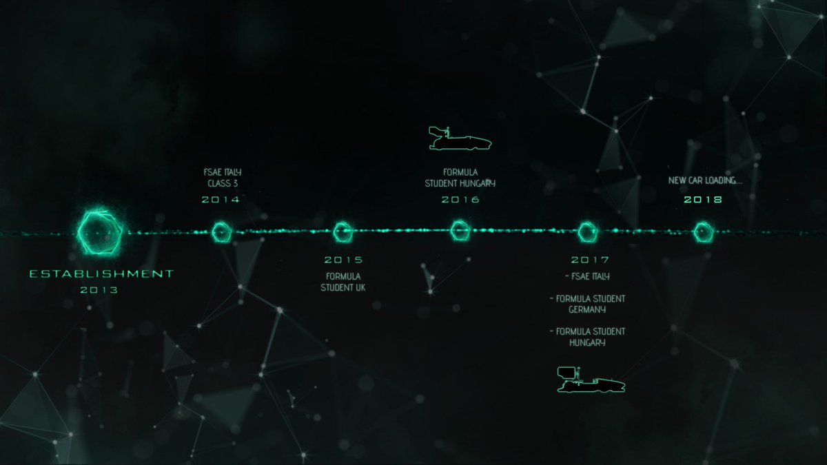 The team is preparing feverishly for the summer competitions. Stay tuned!