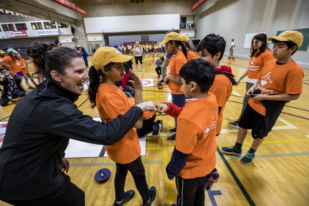 Today, on the wedding of Prince Harry &amp; Ms. Meghan Markle, all Canadians celebrate their union.

On this occasion Canada will be donating $50,000 to <a href="/ctjumpstart/">Canadian Tire Jumpstart Charities</a>, a charity which is making sport &amp; play a reality for more kids from every background. #JumpstartGames #RoyalWedding