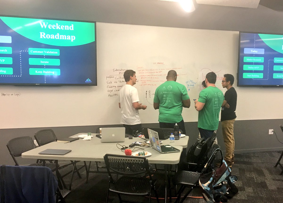 atlsw's tweet photo. It’s Day 2, Saturday morning, and our #StartupWeekendATL teams are hard at work @ATLTechVillage building out their ideas and working on their products/services. Energy is high - so much passion and enthusiasm in one place! #atlsw #StartupWeekendAtlanta https://t.co/T48z3oPpxi