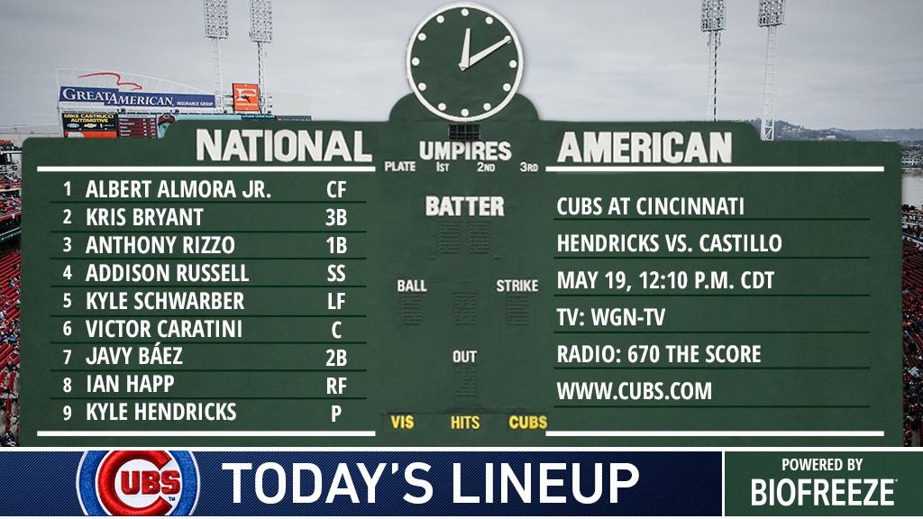 Here is today's #Cubs Game 1 lineup. #LetsPlayTwo

Preview: atmlb.com/2kb0DHD #EverybodyIn