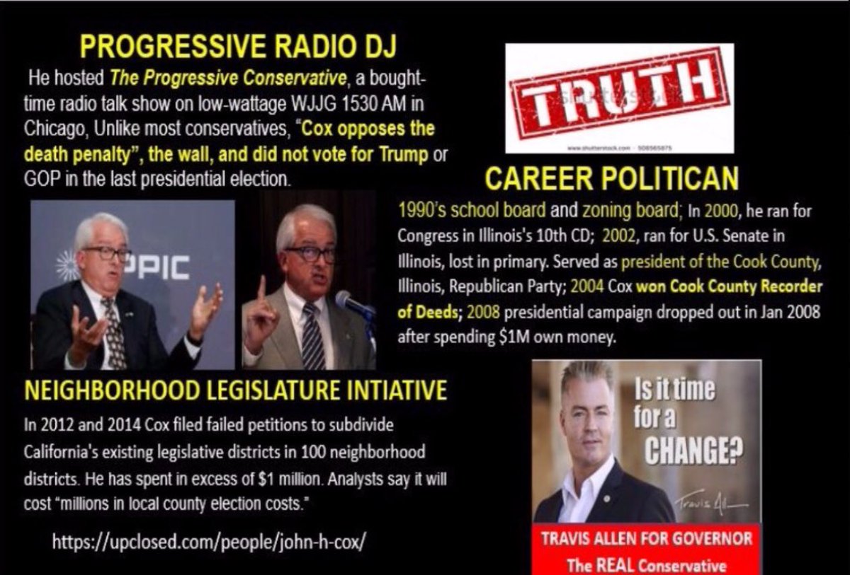 MAGAinSoCal's tweet photo. @realDonaldTrump Cox has a long history of attacking conservatives. In 76, Cox voted for Carter!  In 16, Cox donated to Soros allied Mayday Pac &amp; a majority of the money was used to attack Reps. In 16, Cox voted against Trump &amp; voted for Johnson, a default vote for Hillary
https://t.co/gpyumysLLJ https://t.co/K9nJ19q7iL