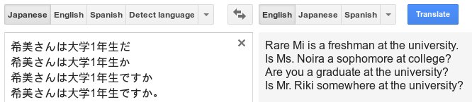 google translate on 4 identical japanese sentences, differing only in punctuation: "Rare Mi is a freshman at the university." "Is Ms. Noira a sophomore at college?" "Are you a graduate at the university?" "Is Mr. Riki somewhere at the university?"