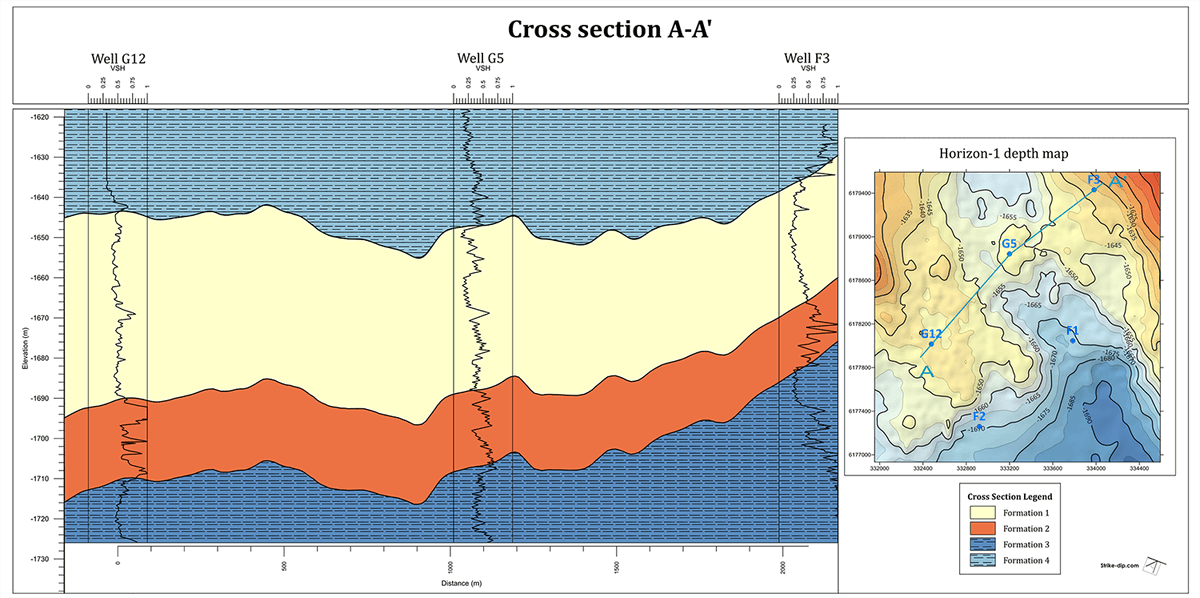 GoldenSoftware1's tweet photo. Cross section plotted in Strater visualize the lithology of the layers and Gamma Ray logs. The map in the cross section view was mapped in Surfer. Image courtesy of https://t.co/xChAAJXxX6 #surfermapping #strater #mapping https://t.co/dAOxT6OiLC