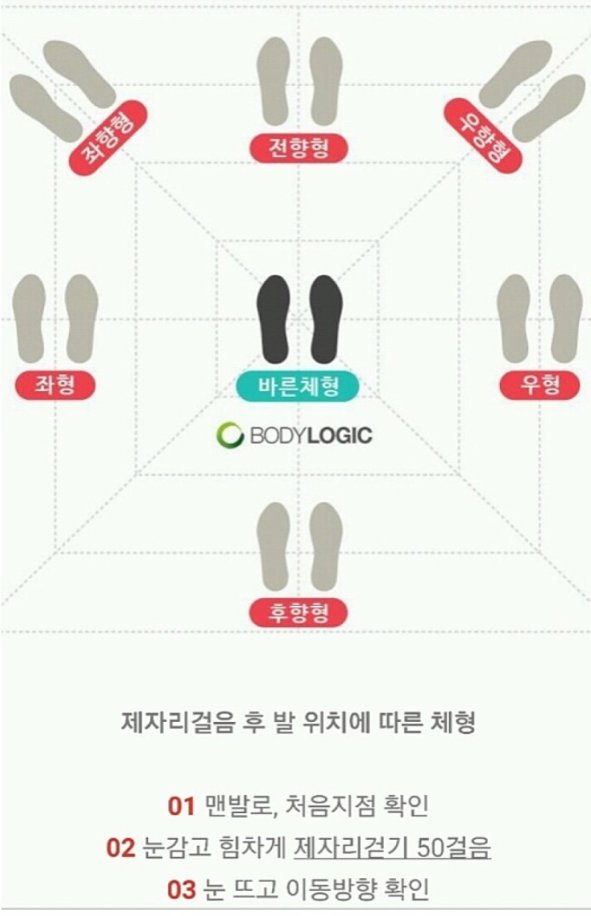 WITHFROST_'s tweet photo. 자기 체형 바로 알기!!!

이거 해보고 충격받음...예시에 있는 좌향형보다..훨씬 마니 돌아가있음...
진짜..거의 90도 회전.....ㅠㅠㅠ... https://t.co/bAcJft0JrW