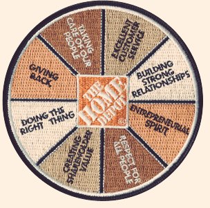 Wright_Vibes's tweet photo. Why live just a slice?
Why not live the whole #pie?
#lifestyle #HomeDepot #valuesbasedcompany
#LeadershipDevelopment https://t.co/L880SZ7yeO