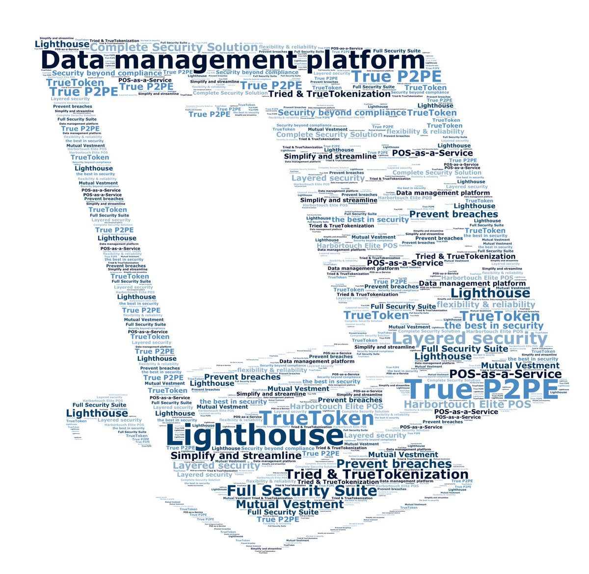 VClarkHT's tweet image. Elite POS Speed and Security Defined by Design

All part of your clean aesthetic, polished, state of the art presentation to your guests.