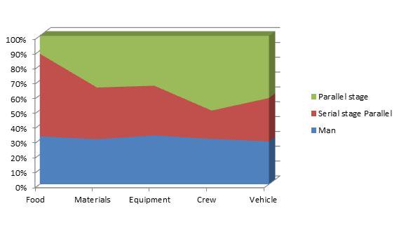 LtdAstro's tweet image. #Astroarchitectureltd:                    [AnAstroArchitectureLtd2016picture]
                            
#Proton
#Release
#Landscape