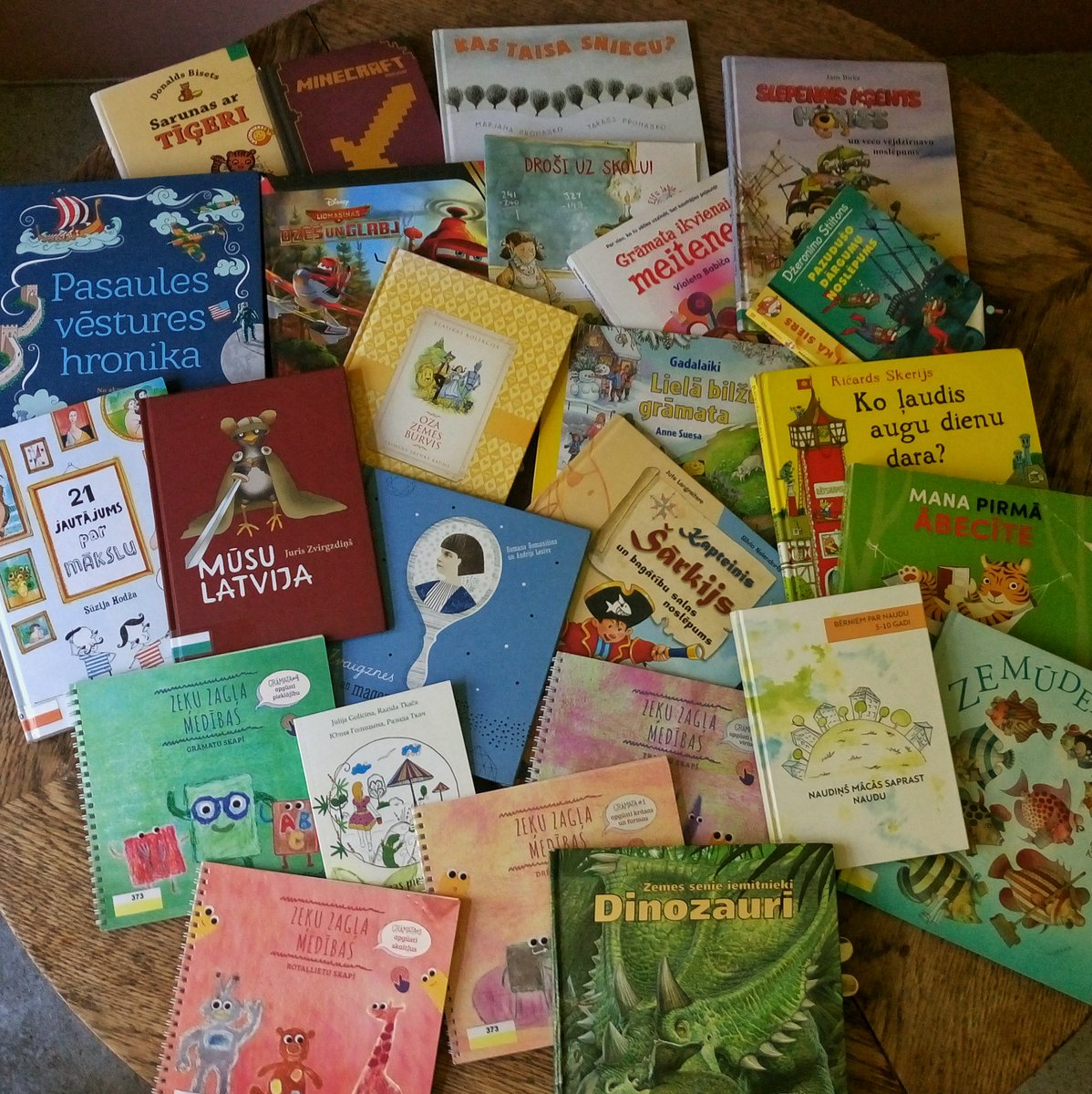 evelinalv's tweet photo. Ja pieci no sešiem ģimenes locekļiem bibliotēkā paņem grāmatas, katrs piecas, tad kopā sanāk .. #25
📕📗📘📙📒👩👧🧑👦🧒🤓
#tekstauzdevums ;) #prieki #klusums #negribasvairsnekocitudarīt https://t.co/IThHHCXXt3