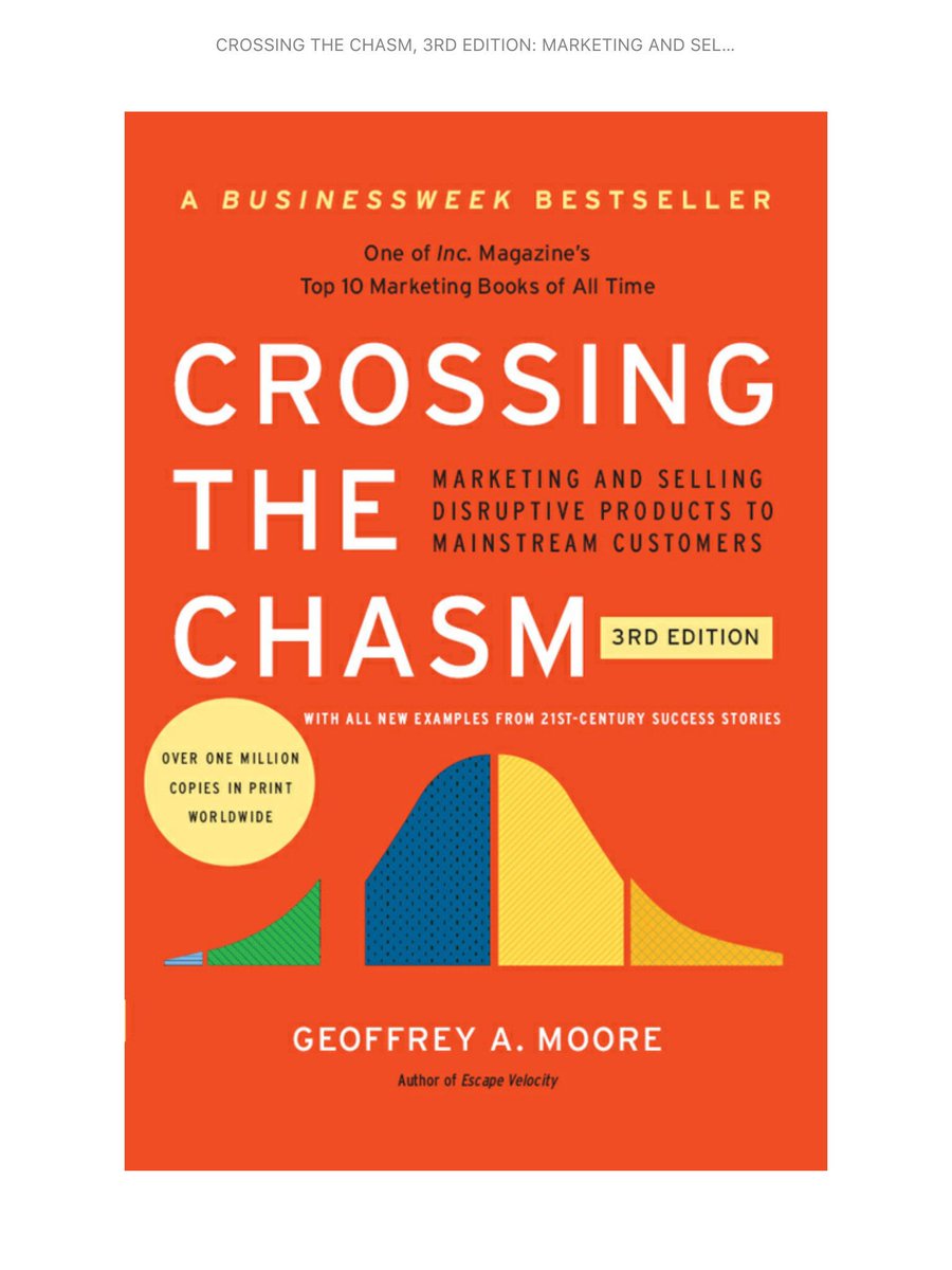 Book 15Lesson:Building a product for the mainstream market requires adopting the mindset of the customer and thinking about how you can deliver the whole product - your offering + the other products/services needed to deliver on your promises