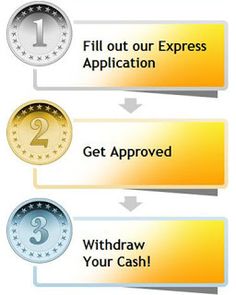 cash advance now cash advance now