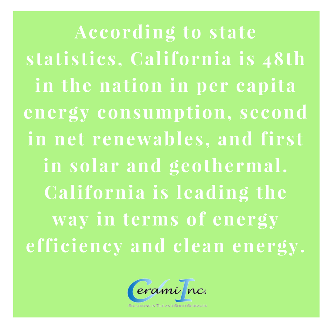 ceramiincgreen's tweet image. Go California!! #DESIGNGREEN